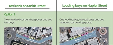 Remove one loading bay and one car parking space on Napier Street and replace them with two taxi bays, provide two new car parking spaces on Smith Street