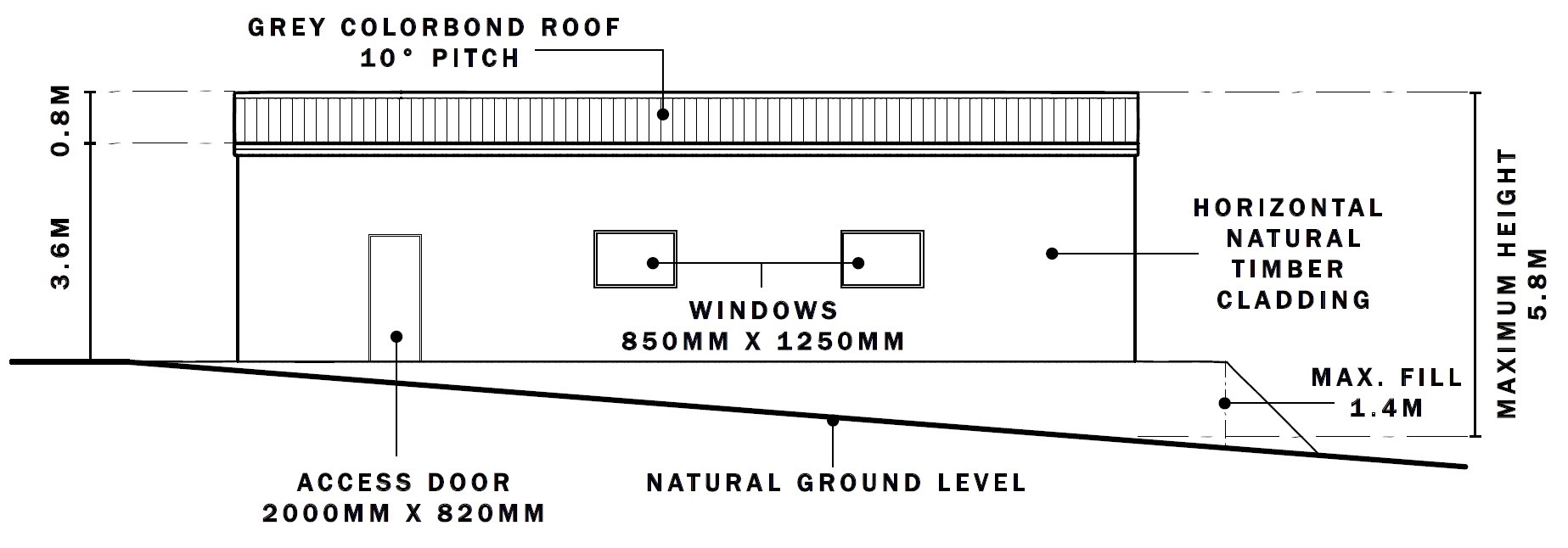 Side-on drawing of the proposed building, including height measurements of walls, roof and dimension of windows and doors, natural ground level and fill level.