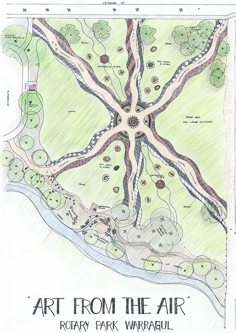 The colour plan for the Indigenous Art Garden at Rotary Park, Warragul.